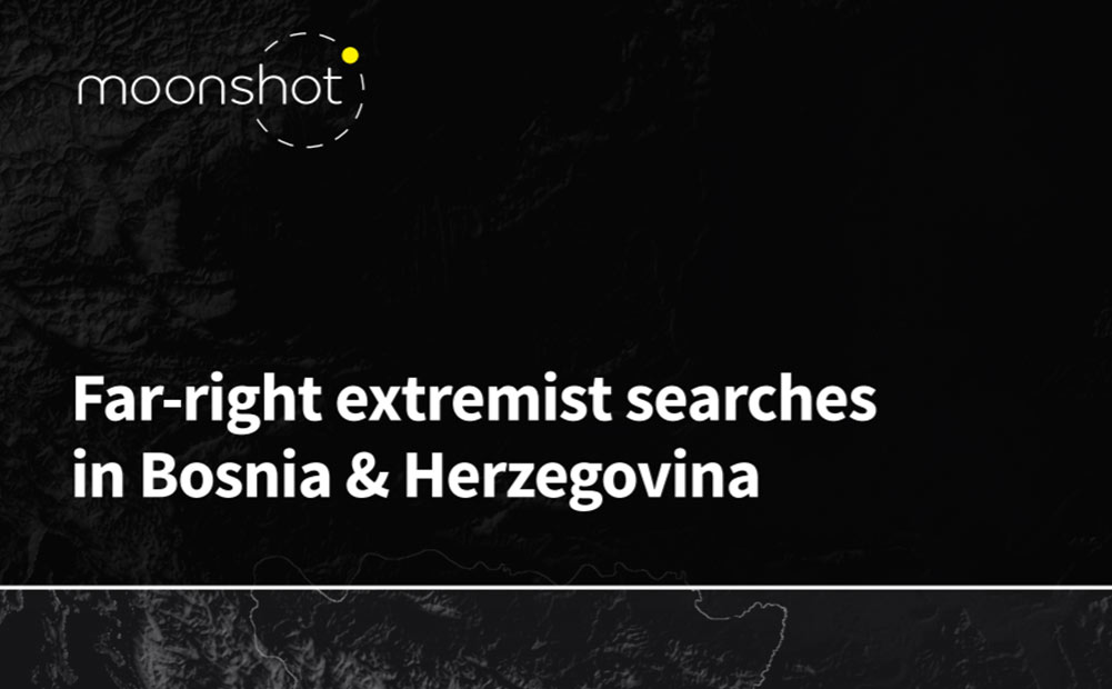 Tracking far-right extremist searches in Bosnia & Herzegovina
